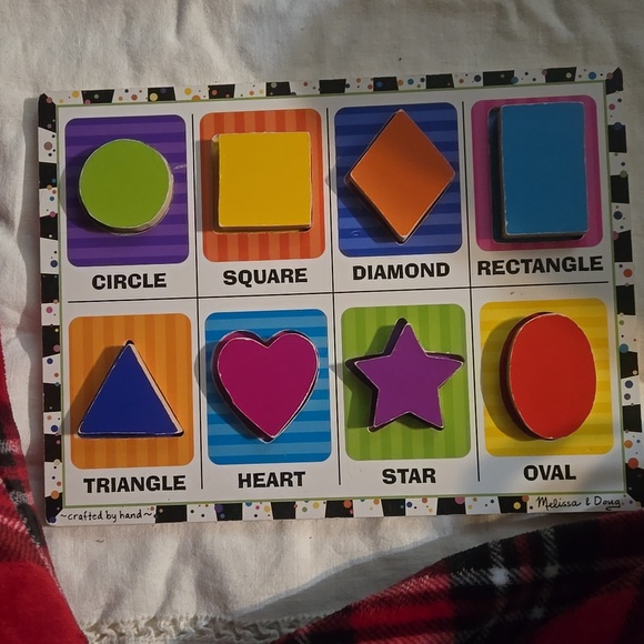 Sold - Picture 7 of 10